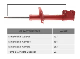 Amortiguador chevrolet agile 09/.. / Chevrolet montana 11/.. | Delantero