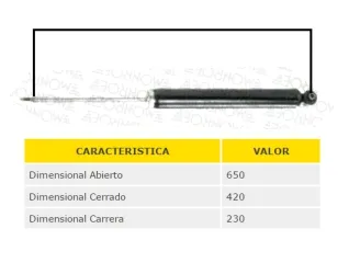 Amortiguador peugeot 3008 10/13 | Trasero