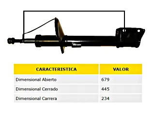 Amortiguador renault duster 11/.. | Trasero