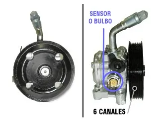 Bomba hidraulica ford ranger 12/.. | Derecho