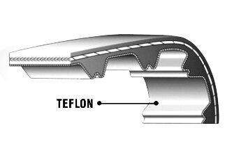 Correa de distribución — Volkswagen/Audi (Amarok, Golf, Vento)