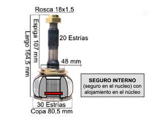 HOMOCINETICA 12 CAJA DE 4TA ESTRIAS - COPA 81 MM - SEGURO INTERNO_ RENAULT | 2020-..