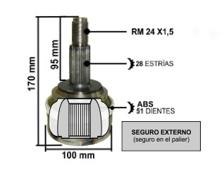 Homocinetica renault master 28/36 con abs 51 dientes seguro externo