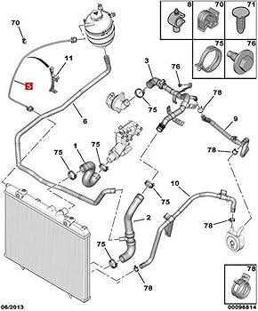 Manguera de depósito suplementario — Peugeot (308, 408) · Citroen Berlingo / Jumpy · Peugeot 206 / 207 — foto 2