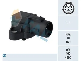 Sensor map honda Accord / Honda Civic / Honda Crv / Honda Hrv / Honda Prelude / Rover 400 / Rover 416